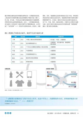 跨境电商，厘革时代 国际电子商务新模式为中国保税物流物业市场远航再扬帆
